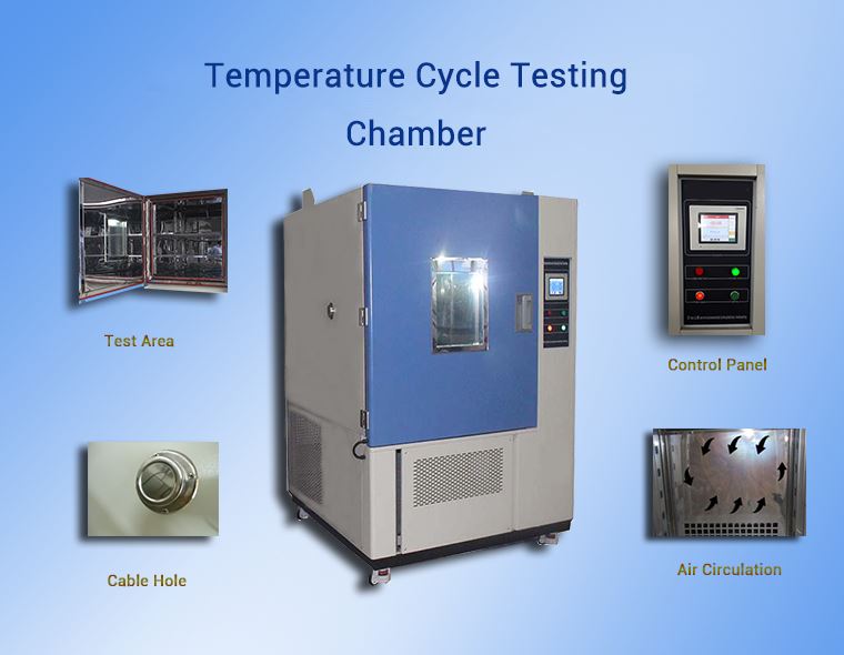 Testovanie teploty cyklu Chamber.jpg